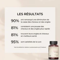 Beauté