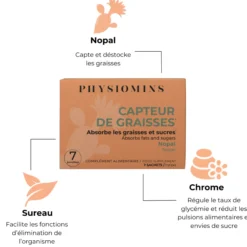 Capteur De Graisses