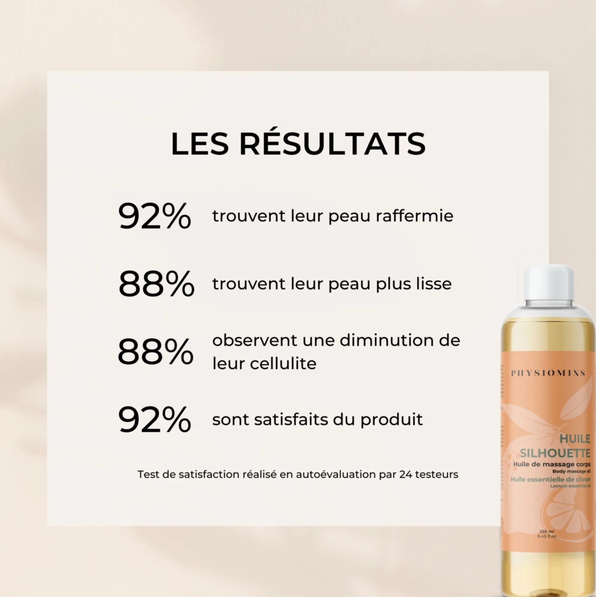 Coffret Mon Duo Anti-cellulite