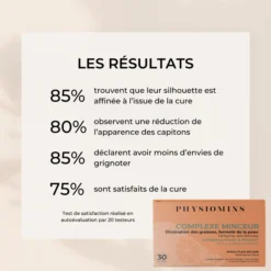 Complexe Minceur