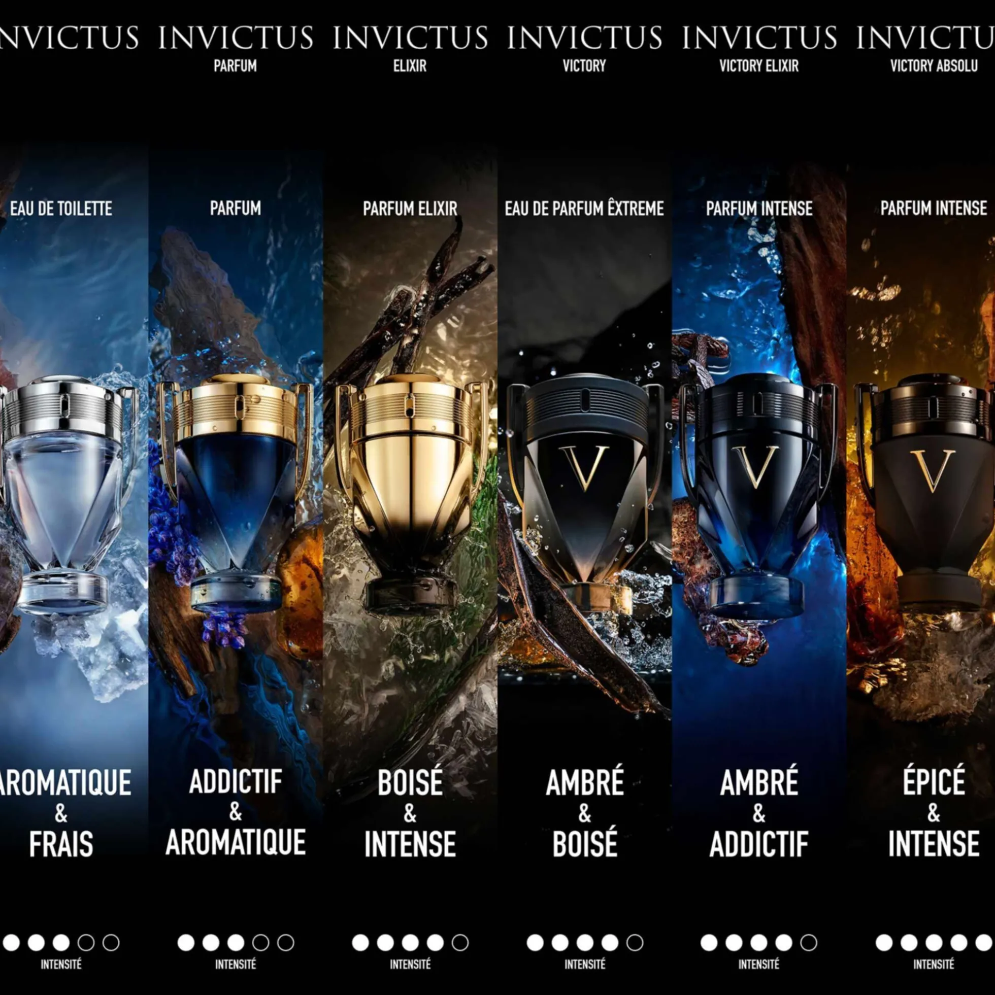 Invictus Elixir