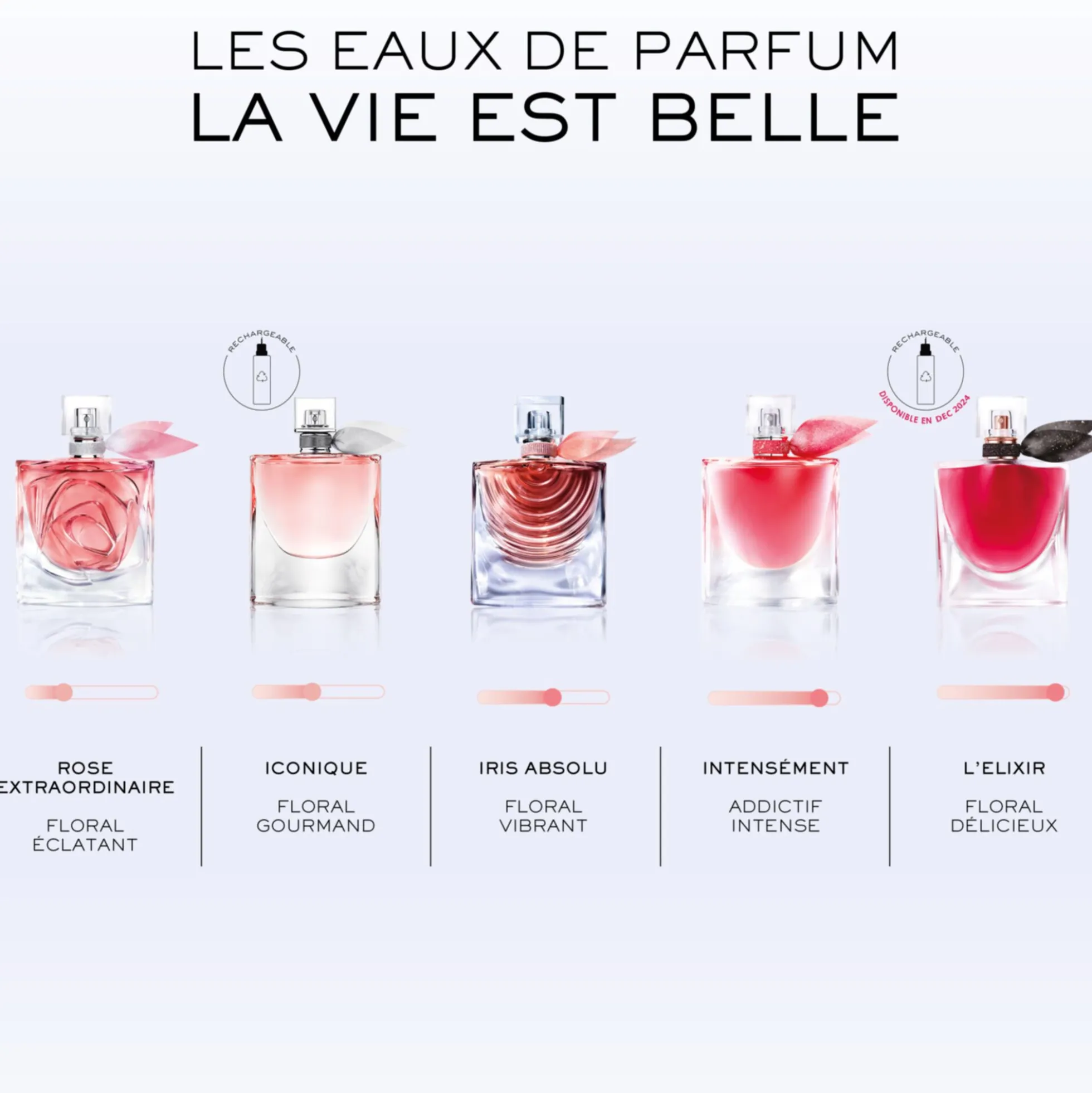 La Vie Est Belle L'elixir