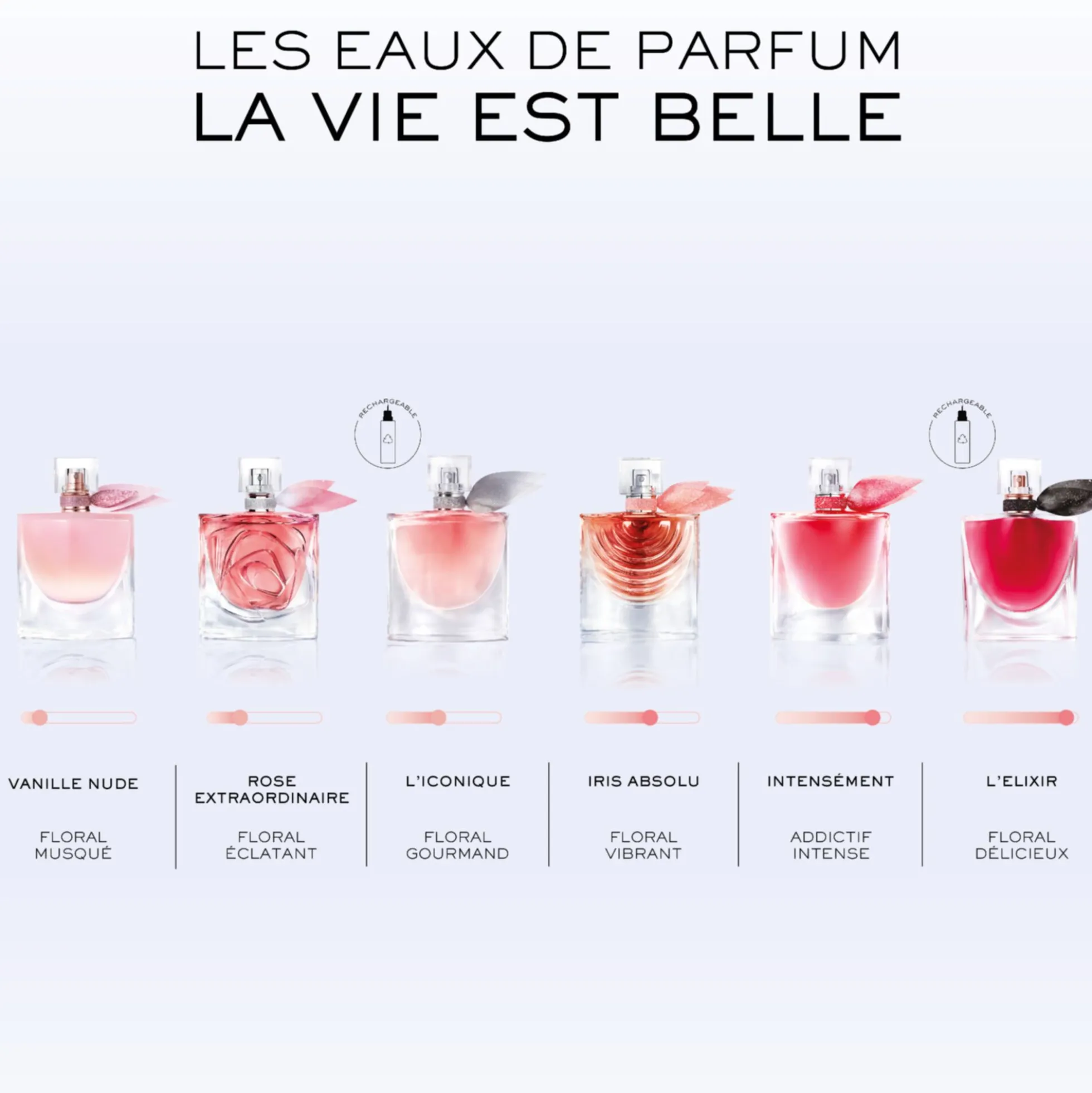 La Vie Est Belle Vanille Nude