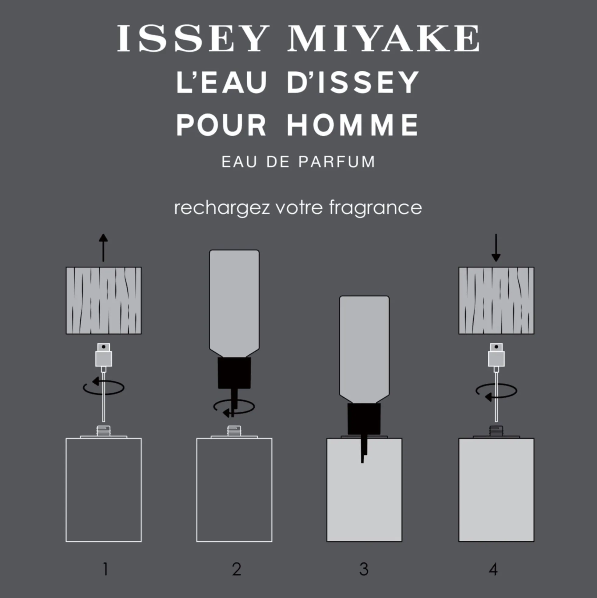 L'eau D'issey Pour Homme