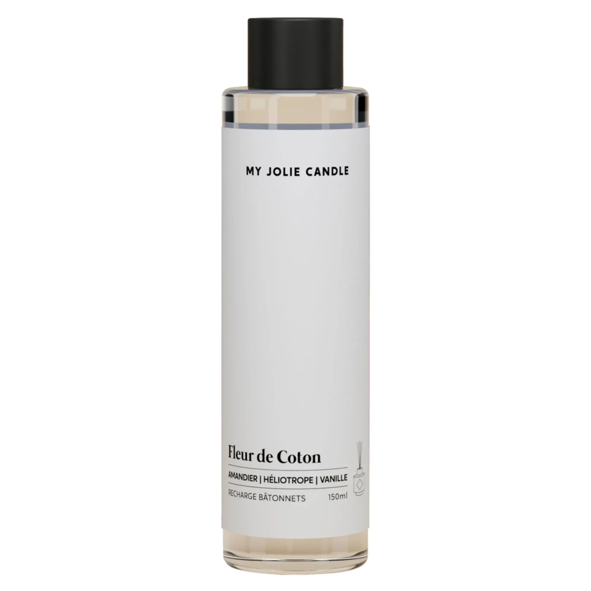 Les Parfums D'intérieur