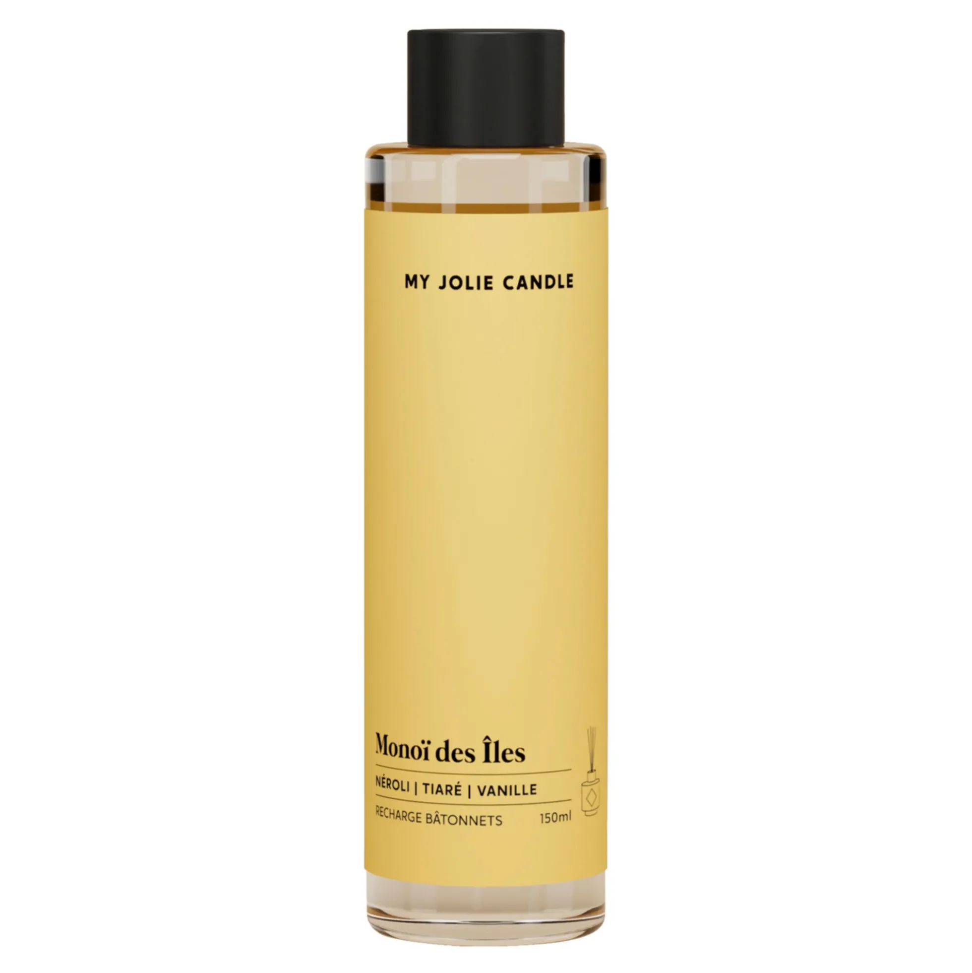 Les Parfums D'intérieur
