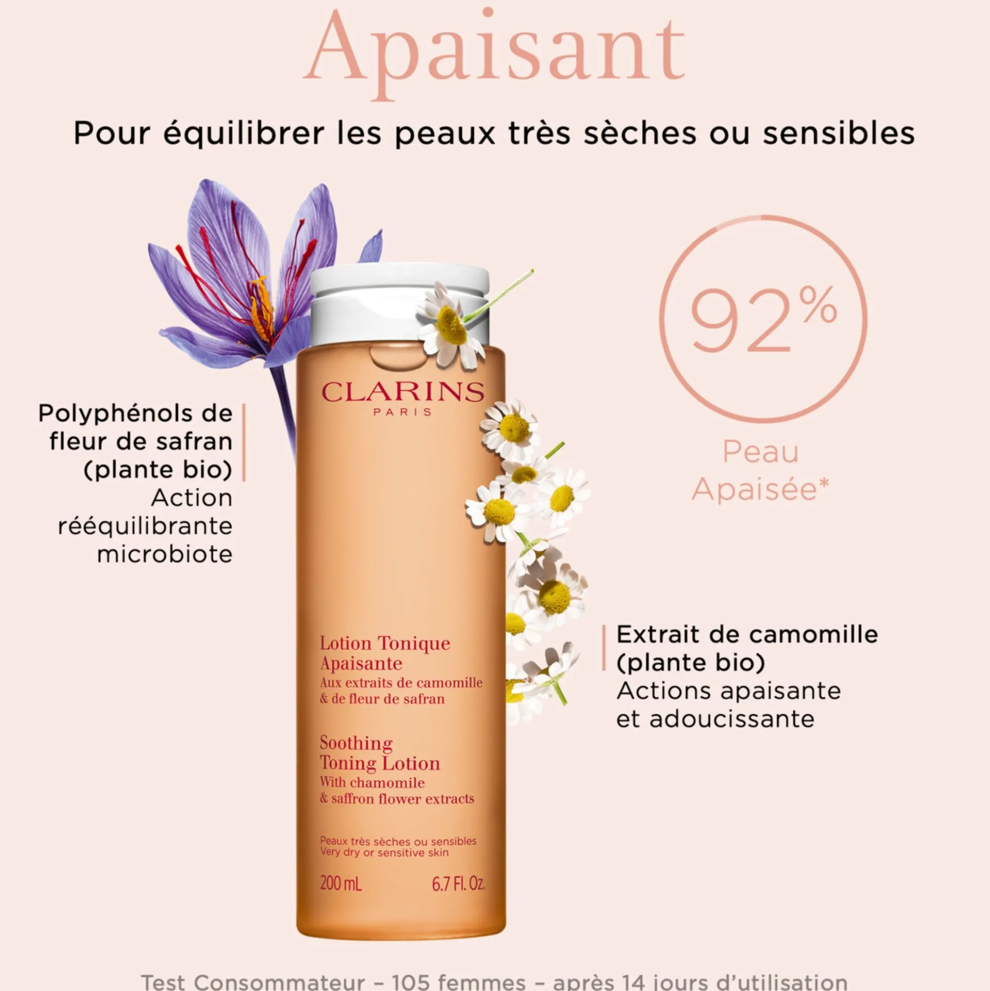 Lotion Tonique Apaisante