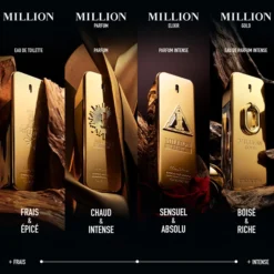 Million Gold