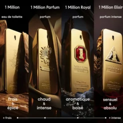 1 Million Parfum