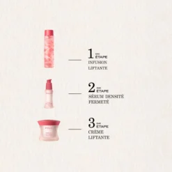 Roselift